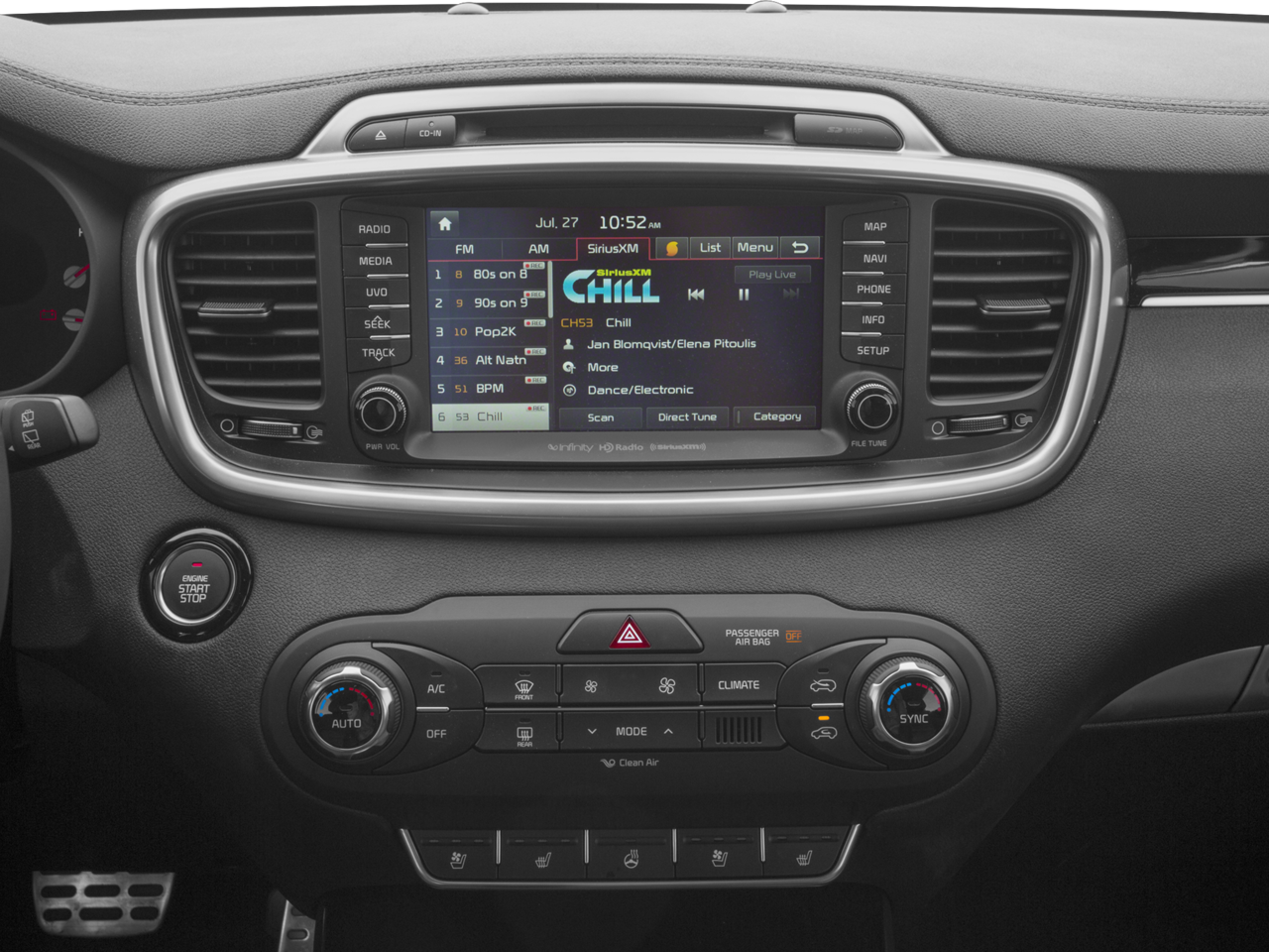 2017 Kia Sorento SX Limited